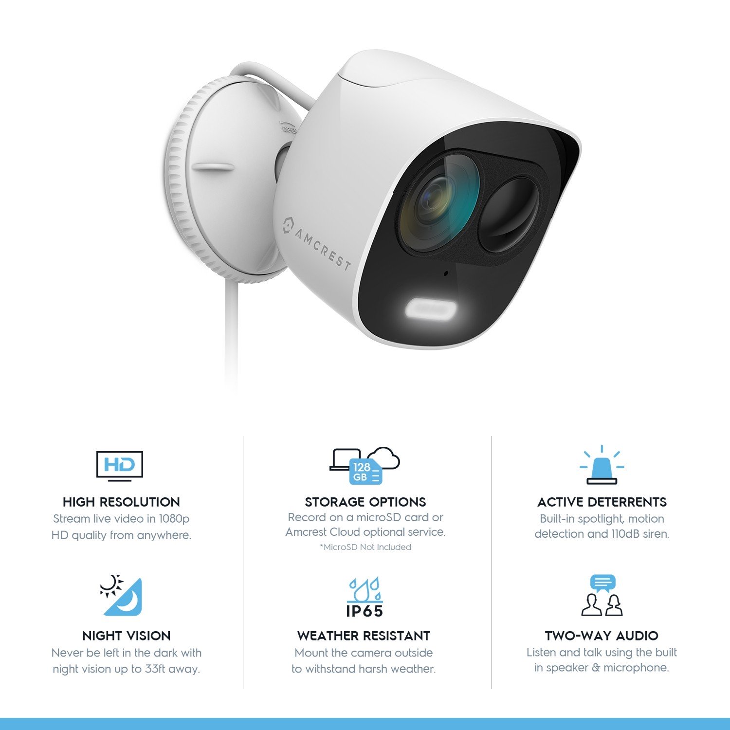 WIRELESS CAMERAS WIRELESS CAMERAS