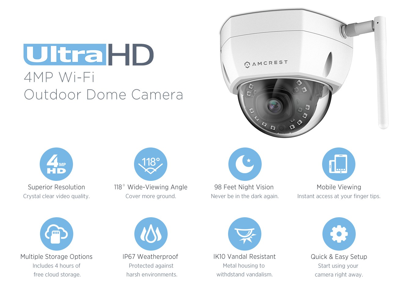 WIRELESS CAMERAS WIRELESS CAMERAS